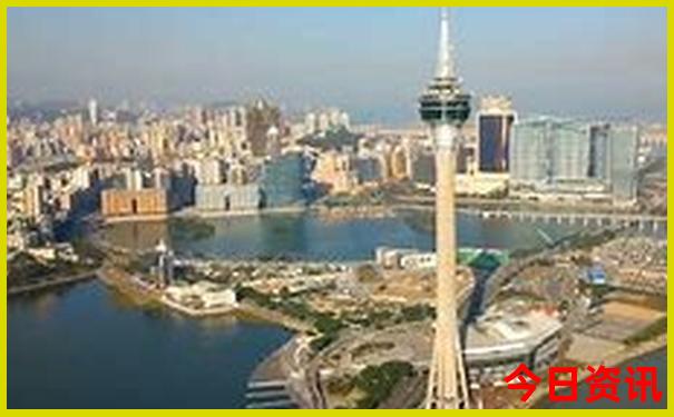 贵州主要旅游景点